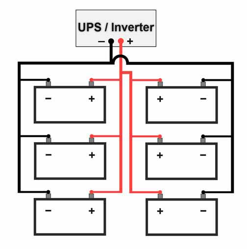 caravan batteries in parallel