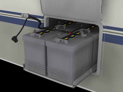 caravan and motor homes battery bank